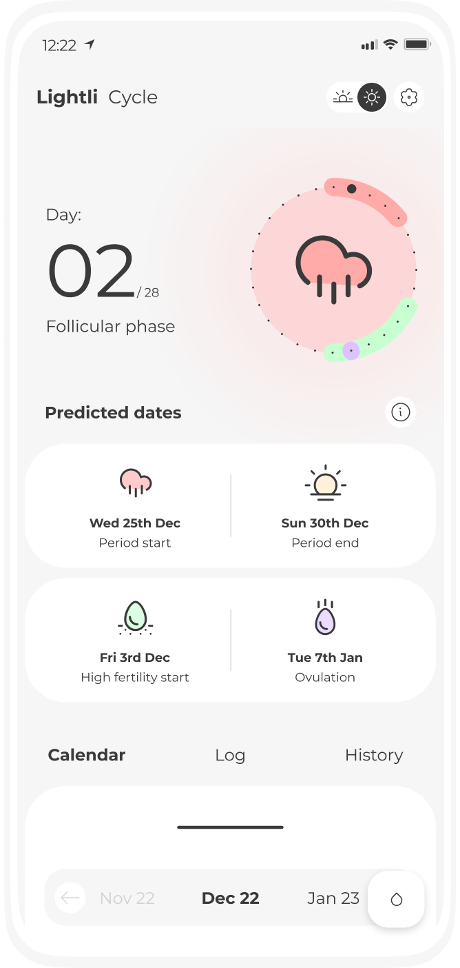 Screenshot of Cycle, a female health (menstruation / cycle /period) tracker