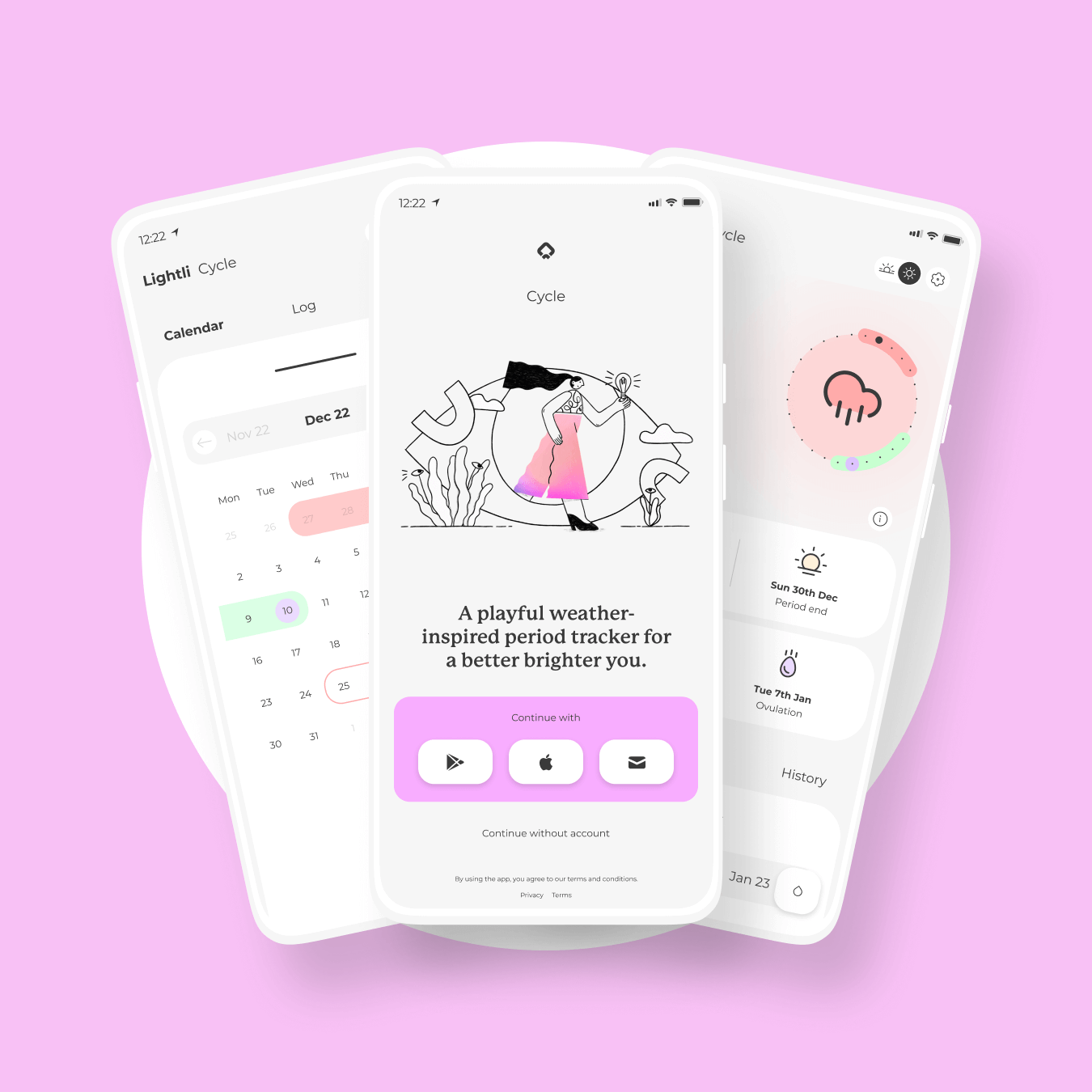 Graphic of three screens within Cycle, a female health (menstruation / cycle /period) tracker