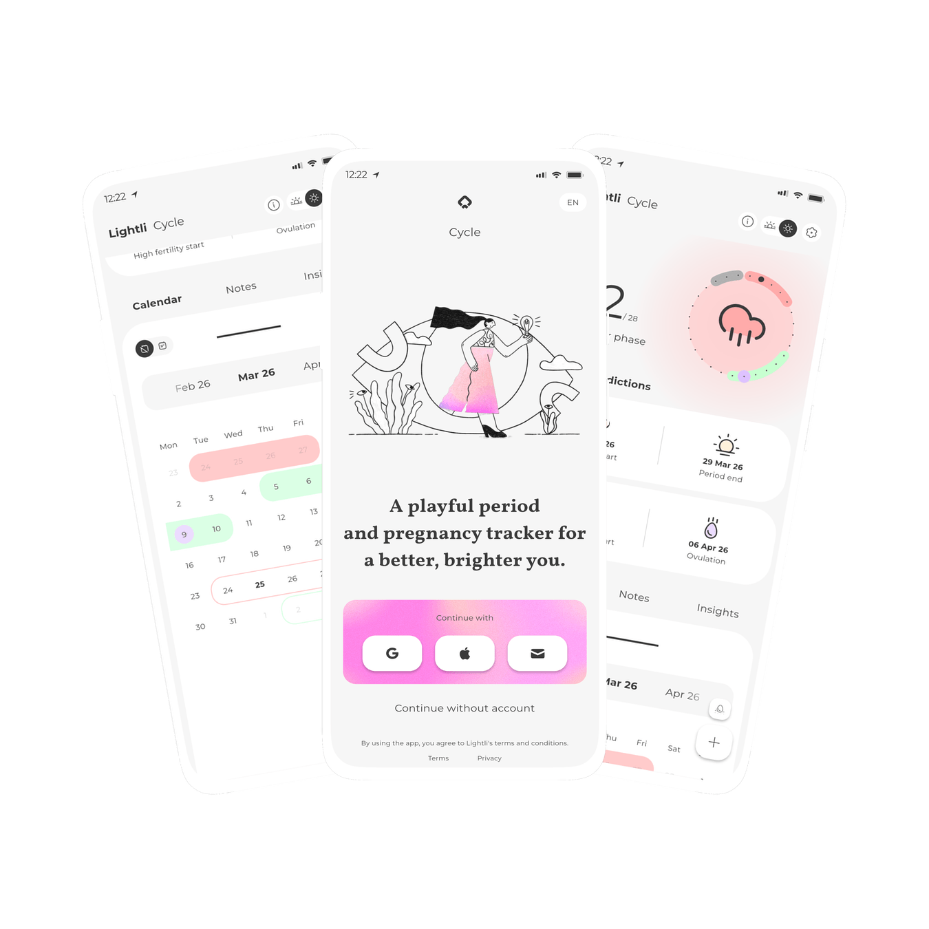 Graphic of three screens within Cycle, a female health (menstruation / cycle /period) tracker