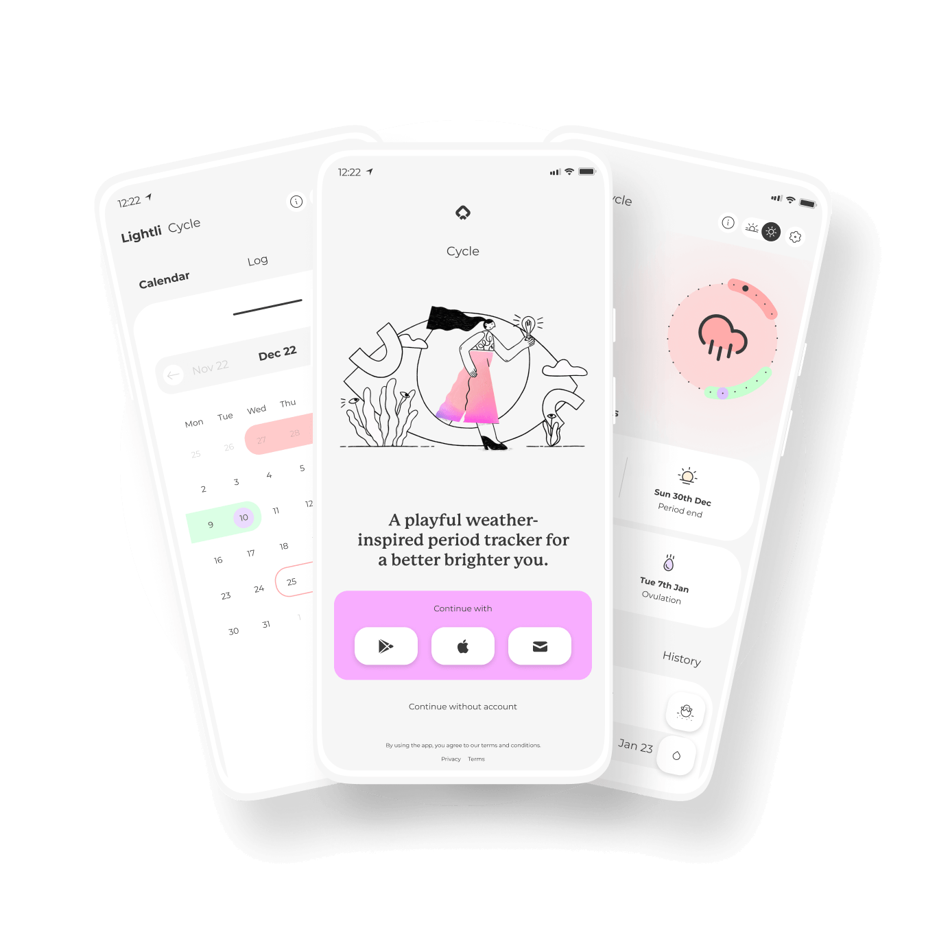 Graphic of three screens within Cycle, a female health (menstruation / cycle /period) tracker