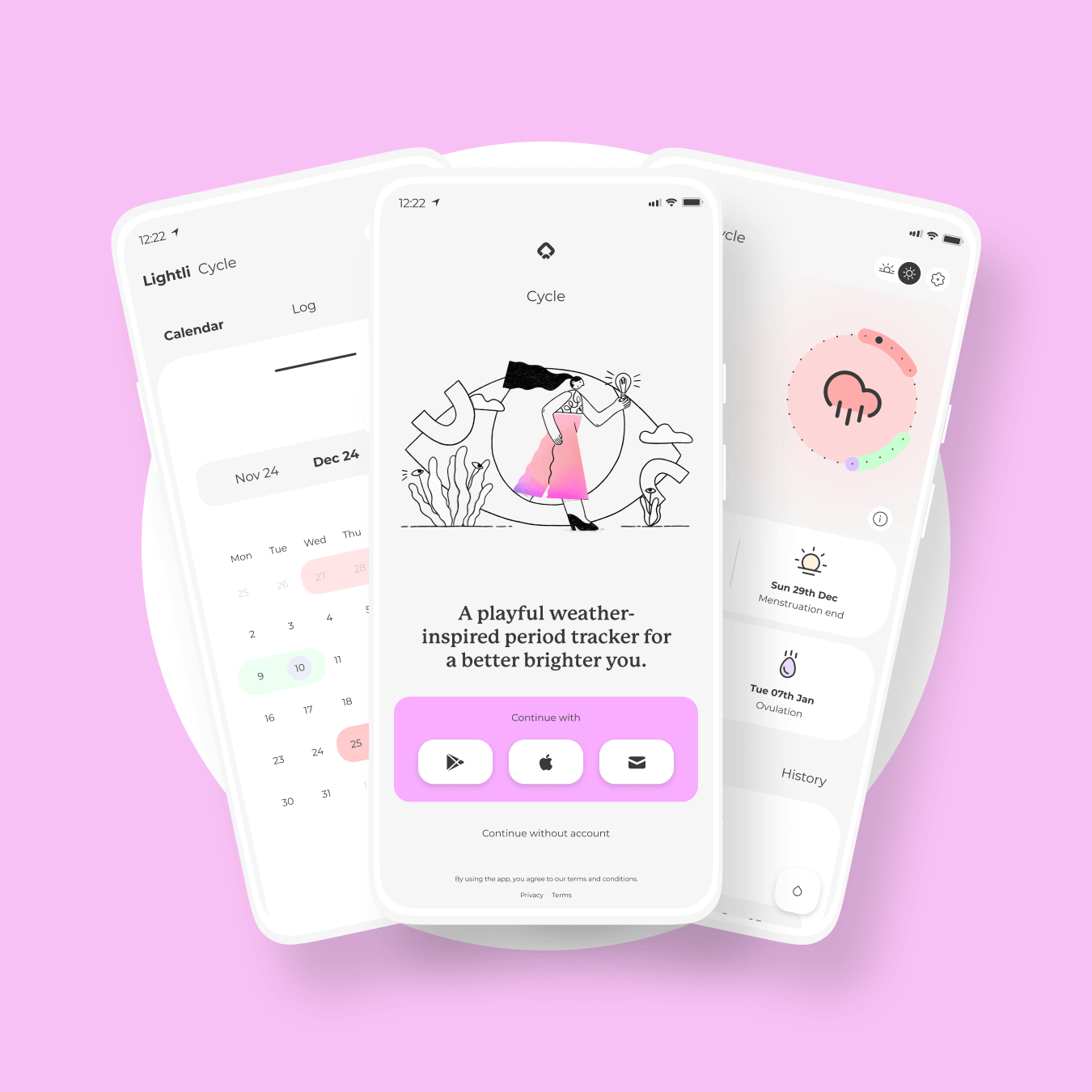 Graphic of three screens within Cycle, a female health (menstruation / cycle /period) tracker
